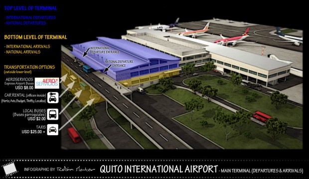 Mapa aerodroma Mariscal Sucre