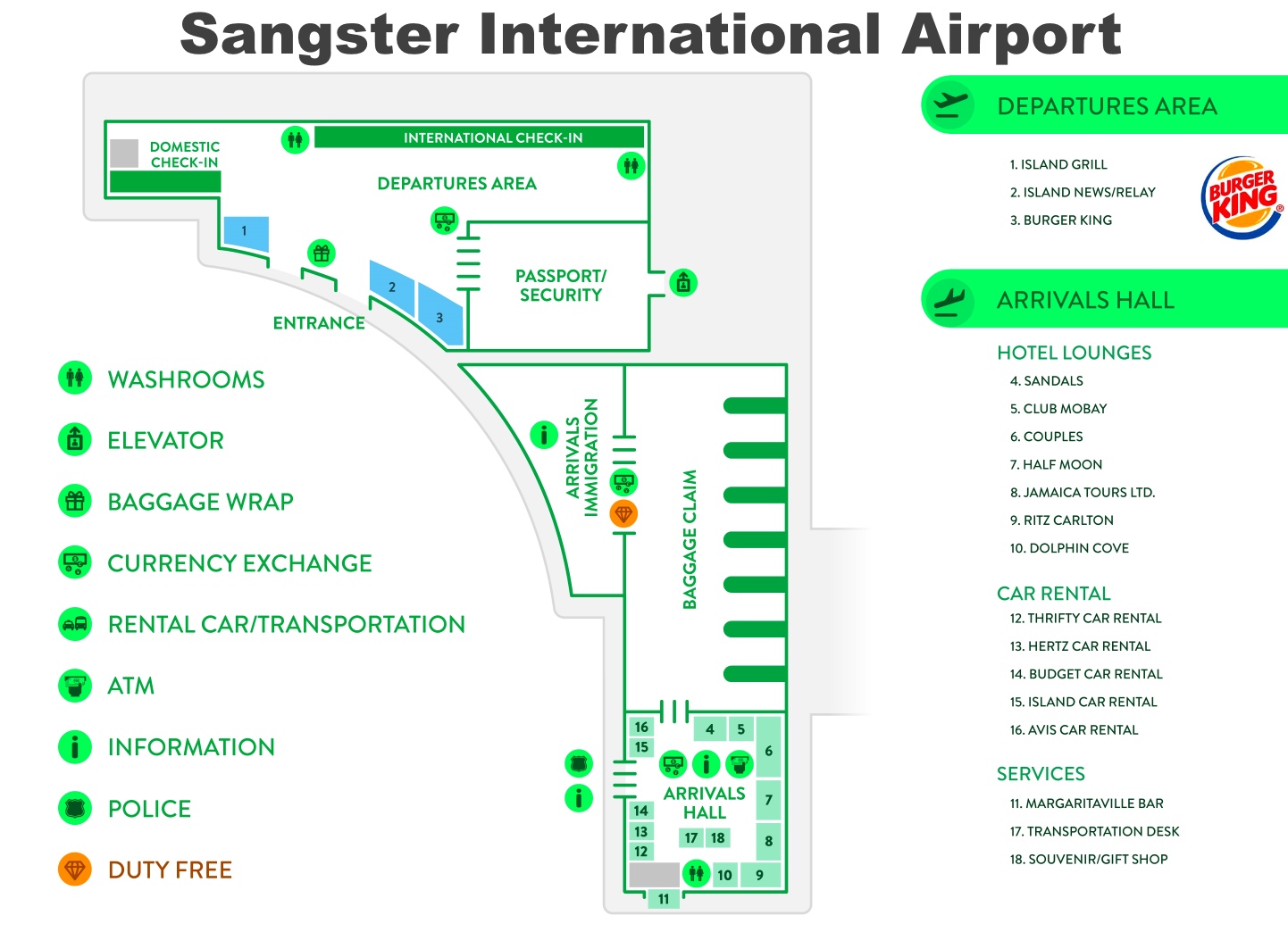 Mapa aerodroma Sangster